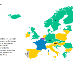 Accountancy Europe