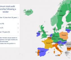 europe contact group