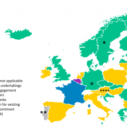 Accountancy Europe